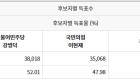/files/thumbnails/589/004/140x80.fill.jpg?t=1780526176